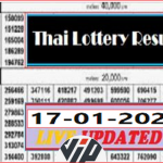 GLO Thai Government Lottery Result 17 January 2022