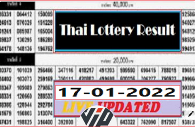 GLO Thai Government Lottery Result 17 January 2022