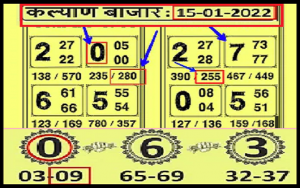 Rajdhani Night Today Free Jodi chart game Satta Matka Kalyan 15-01-2022