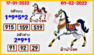 Thai Lottery 3D Open Middle Close 3up total Single Routine 01-02-2022