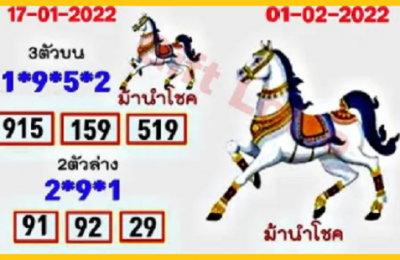 Thai Lottery 3D Open Middle Close 3up total Single Routine 01-02-2022