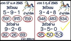 Thai Lottery Result Today 3UP Final Cut Digit 1st February 2022