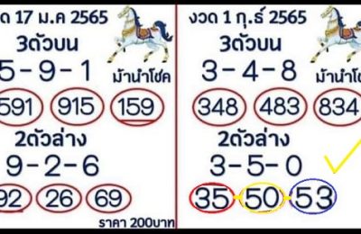 Thai Lottery Result Today 3UP Final Cut Digit 1st February 2022