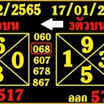 Thai Lottery king Result Down set formula for the next draw 1.2.2022