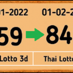 GLO Thailand Lotto Result Final Close Vip Guess Tips 01/02/2022