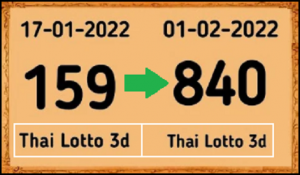 GLO Thailand Lotto Result Final Close Vip Guess Tips 01/02/2022