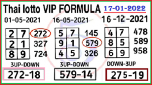 Thai lotto vip formula 3up down sure win 3d digit 17th January 2022