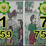 Thailand Lottery 3D Cut Digit Formula Post Result Comparison 01-02-2565