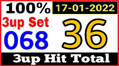 Thailand Lottery 3up Set Hit Total Cut Number Open 17th January 2565