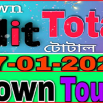 Thailand Lottery Down Touch Hit Set Open Direct+Ramble 17-01-2022