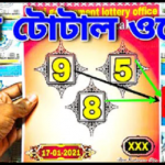 Thailand Lottery GLO Result Final Close Tandola Game 17-01-2022