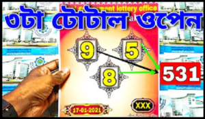 Thailand Lottery GLO Result Final Close Tandola Game 17-01-2022