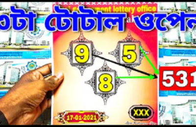 Thailand Lottery GLO Result Final Close Tandola Game 17-01-2022
