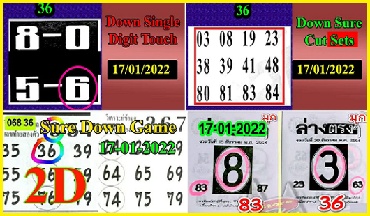 Thailand Lottery Single Touch Down Sure Cut Sets Game Tips 17-01-2022