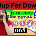 Thailand Lottery Tips 3up Total and 3up Single Digit 17-01-2022