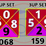 Thailand Lotto 3up close digit 100 % pass 01-02-2565 Middle Touch