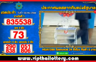 Thailand lotto 2022, 17th January Today Results 17-01-2565