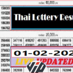 GLO Thai Government Lottery Result 1st February 2022