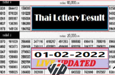 GLO Thai Government Lottery Result 1st February 2022