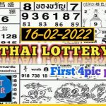 GLO Thai Lottery 1st Paper 16th February 2022 Draw Result