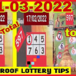 GLO Thailand Lottery Live Result 3up Hit Total Open 01/03/2022