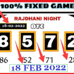 Rajdhani Night Today Fix Jodi 100% Fixed Game Satta Matka 18-02-2022