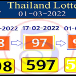 Thai Lottery 3D Touch Cut Pair Post Results Comparison 01-03-2022