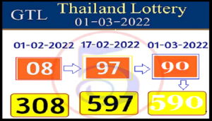 Thai Lottery 3D Touch Cut Pair Post Results Comparison 01-03-2022