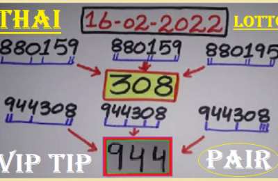 Thai Lottery 3up Down Set Open Total Sure Single Digit 16-02-2022
