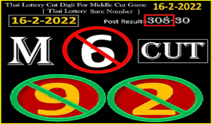 Thai Lottery Cut Digit For Middle Cut Game Sure Number 16-02-2022