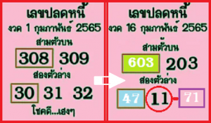 Thai Lottery Down 99% Sure Game 3up Close Digit Pair 16-02-2565