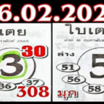 Thai Lottery Result 3d