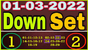 Thai Lottery Result Today Down Hit Set Open 01/03/2565