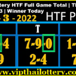 Thai Lotto 123 Winner Today HTF Full Game Total 1st March 2022