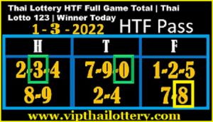 Thai Lotto 123 Winner Today HTF Full Game Total 1st March 2022