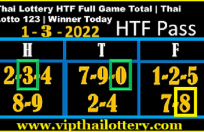 Thai Lotto 123 Winner Today HTF Full Game Total 1st March 2022