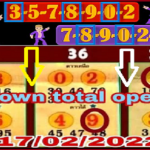 Thai Lotto 3d Results Non miss Down Tass Hit Final Sure Game 17/02/2022