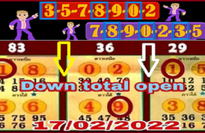 Thai Lotto 3d Results Non miss Down Tass Hit Final Sure Game 17/02/2022