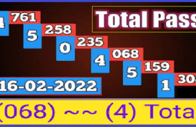 Thai Lotto Total Pass 3up Set Direct Winning Tips 16 FEB 2022