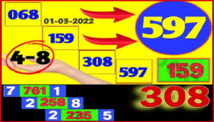 Thailand Lottery Tips Best 3UP Sure Single Digit 100% Non Miss Total 01-03-2022