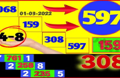 Thailand Lottery Tips Best 3UP Sure Single Digit 100% Non Miss Total 01-03-2022