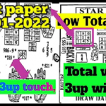 Thai lottery last paper 3up winning tips 16/02/2022