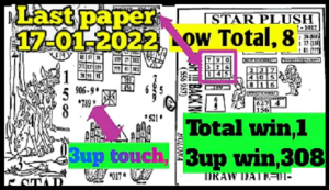 Thai lottery last paper 3up winning tips 16/02/2022