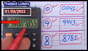 Thailand Lottery First Single Forecast Pangora Routine 01/03/2022