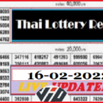 Thai Lottery 16th February 2022