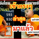 Thailand Lottery Winning Tips Cut digit calculation 16 February 2565