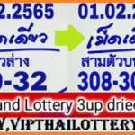 Thailand Lotto 3D Jackpot Touch Digit Tip Comparison 16-02-2565