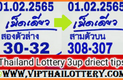 Thailand Lotto 3D Jackpot Touch Digit Tip Comparison 16-02-2565