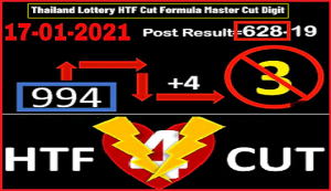 Thailand Lotto Final HTF Cut Formula Master Digit 16-02-2022