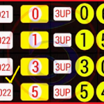 Thailand Lotto Old Results Comparision Route Chart 16th February 2022